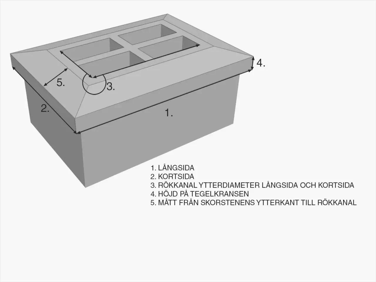 Teknisk ritning av en skorstenshuv med m&aring;ttangivelser f&ouml;r l&auml;ngd, bredd, r&ouml;kkanaler och h&ouml;jd.